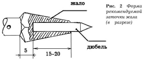 Современная подводная охота