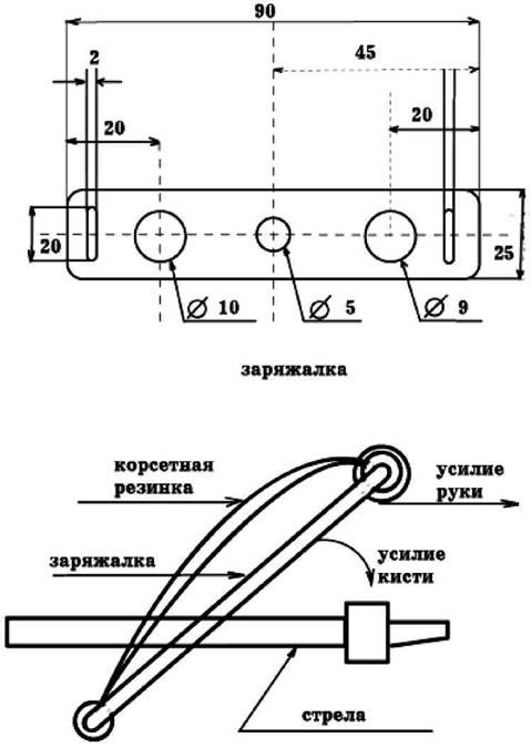 Современная подводная охота