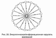 Воин Матрицы