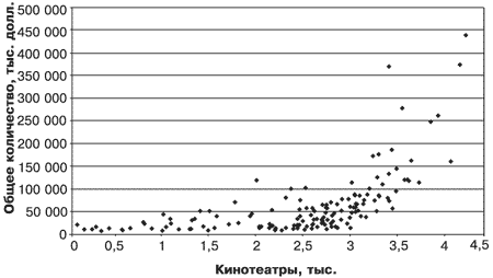 Потребительная лояльность: Механизмы повторной покупки