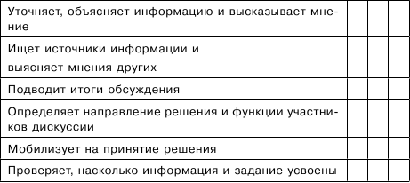Тренируем умение вести за собой, быть лидером, «мотором» и вдохновителем