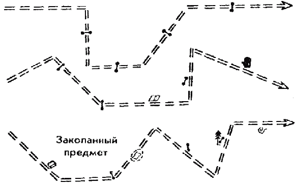 Дрессировка служебных собак