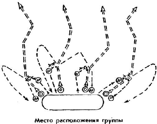 Дрессировка служебных собак