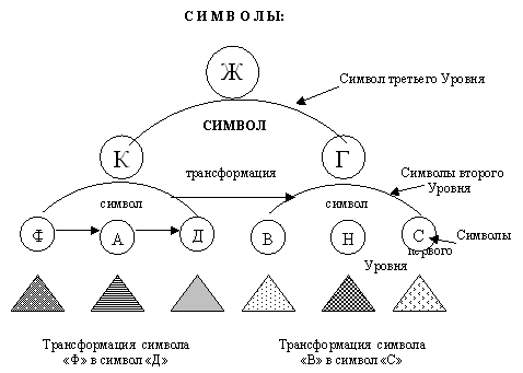 Законы Мироздания. Том 2