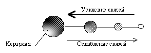 Законы Мироздания. Том 2