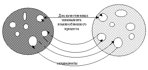 Законы Мироздания. Том 2