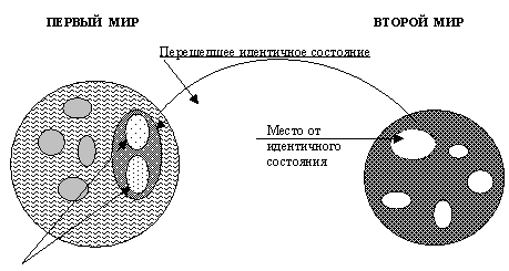 Законы Мироздания. Том 2