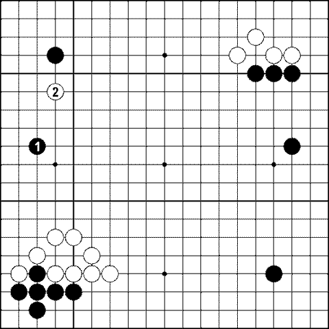 Мыслить и побеждать: игра Го для начинающих