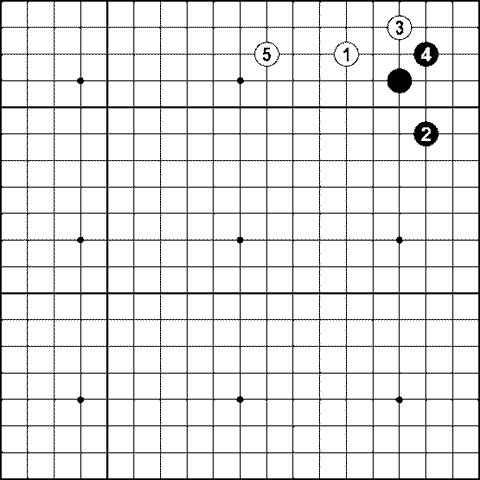 Мыслить и побеждать: игра Го для начинающих