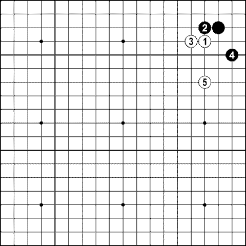 Мыслить и побеждать: игра Го для начинающих