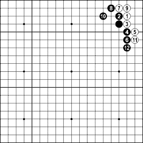 Мыслить и побеждать: игра Го для начинающих