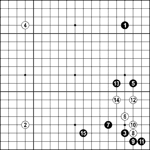 Мыслить и побеждать: игра Го для начинающих