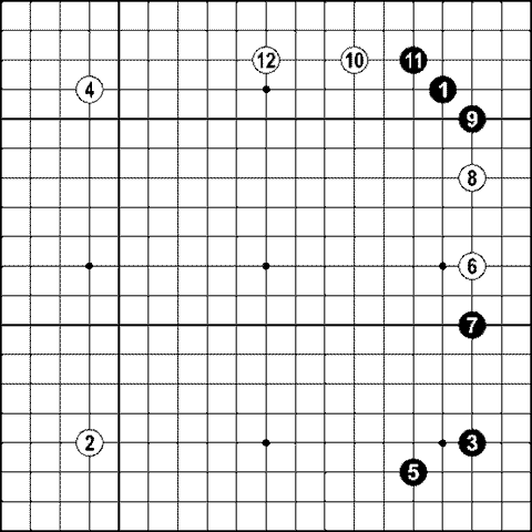 Мыслить и побеждать: игра Го для начинающих