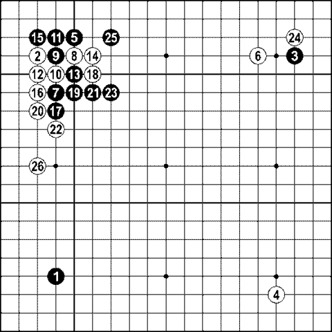 Мыслить и побеждать: игра Го для начинающих