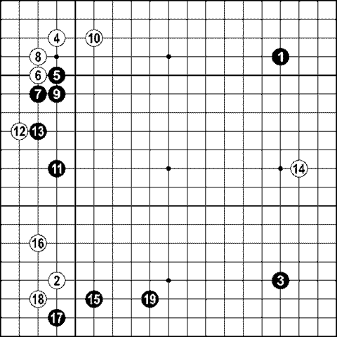 Мыслить и побеждать: игра Го для начинающих