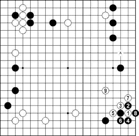 Мыслить и побеждать: игра Го для начинающих