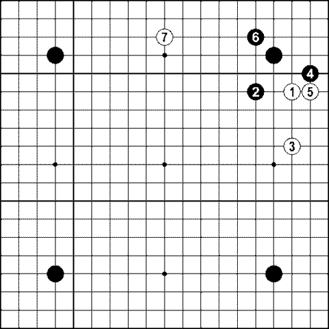 Мыслить и побеждать: игра Го для начинающих