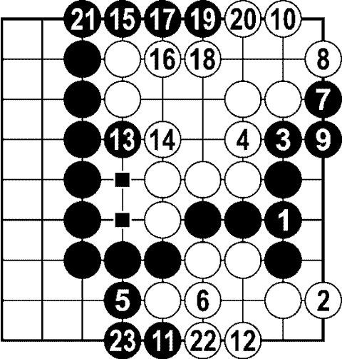 Мыслить и побеждать: игра Го для начинающих