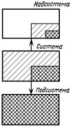 Религия Денег