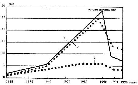 Третья мировая война - информиционно-психологическая