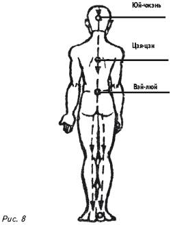 Китайская медицина для всей семьи