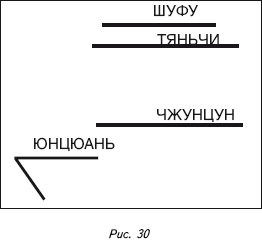 Китайская медицина для всей семьи