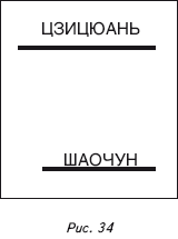 Китайская медицина для всей семьи