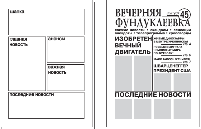 Adobe InDesign CS3