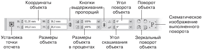 Adobe InDesign CS3