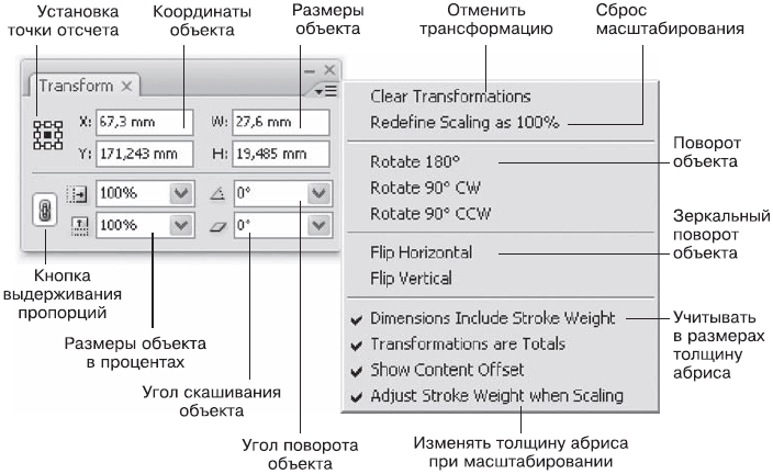 Adobe InDesign CS3