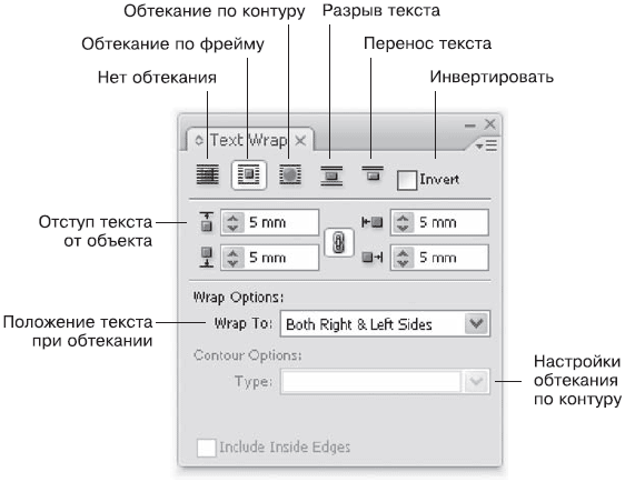 Adobe InDesign CS3