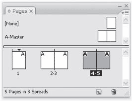 Adobe InDesign CS3