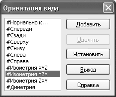 КОМПАС-3D V10 на 100 %