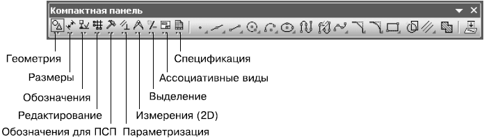 КОМПАС-3D V10 на 100 %