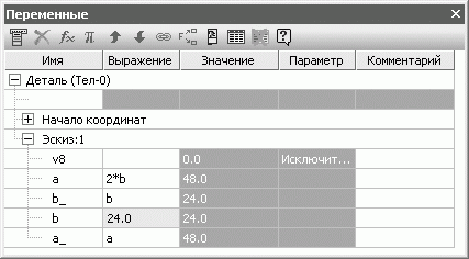 КОМПАС-3D V10 на 100 %