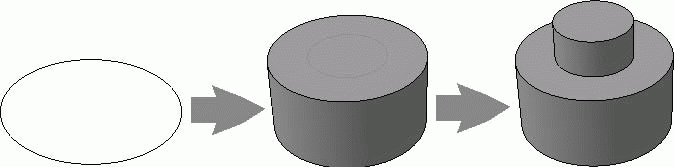 КОМПАС-3D V10 на 100 %
