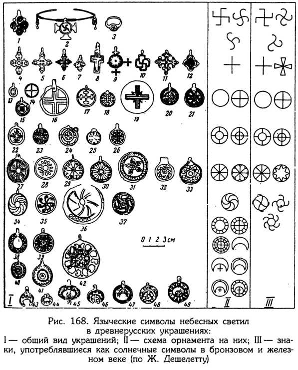 Тайник Русского Севера (с иллюстрациями)