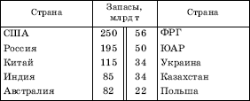 Географическая картина мира Пособие для вузов Кн. I: Общая характеристика мира. Глобальные проблемы человечества