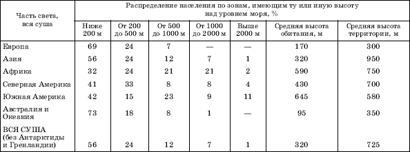 Географическая картина мира Пособие для вузов Кн. I: Общая характеристика мира. Глобальные проблемы человечества