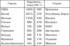 Географическая картина мира Пособие для вузов Кн. I: Общая характеристика мира. Глобальные проблемы человечества