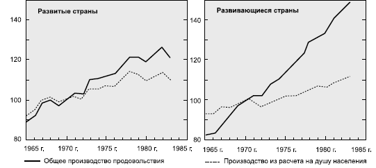 Географическая картина мира Пособие для вузов Кн. I: Общая характеристика мира. Глобальные проблемы человечества