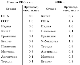 Географическая картина мира Пособие для вузов Кн. I: Общая характеристика мира. Глобальные проблемы человечества