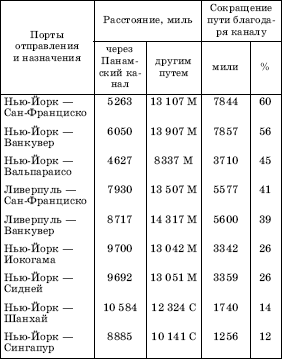 Географическая картина мира Пособие для вузов Кн. I: Общая характеристика мира. Глобальные проблемы человечества