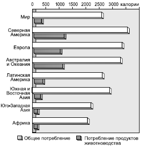 Географическая картина мира Пособие для вузов Кн. I: Общая характеристика мира. Глобальные проблемы человечества