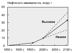 Географическая картина мира Пособие для вузов Кн. I: Общая характеристика мира. Глобальные проблемы человечества