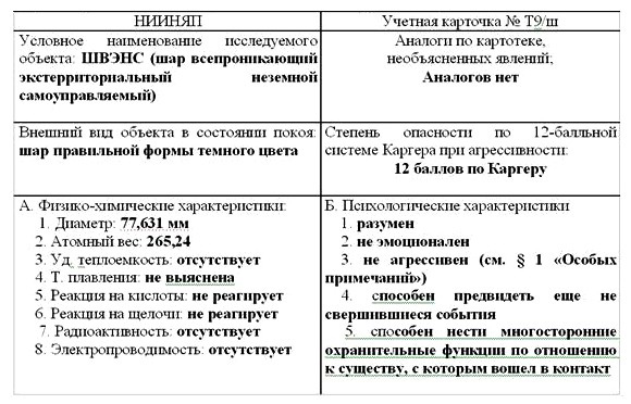 Девушка у обрыва (Сборник)
