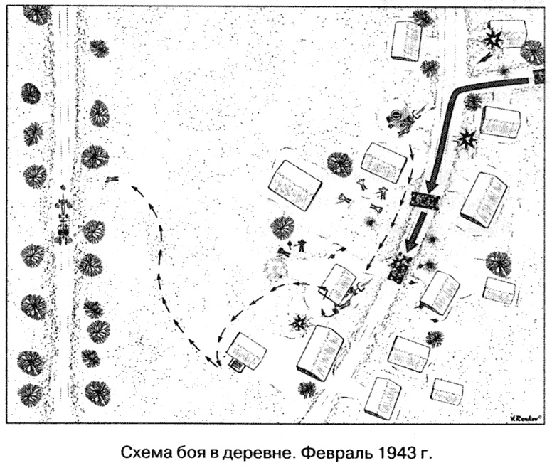 Я дрался с Панцерваффе. 'Двойной оклад - тройная смерть!'