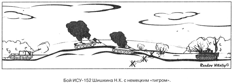 Я дрался с Панцерваффе. 'Двойной оклад - тройная смерть!'
