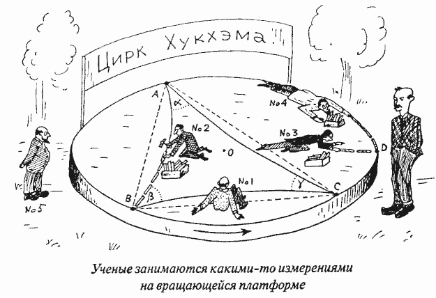 Приключения Мистера Томпкинса