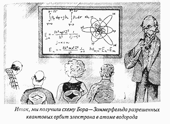 Приключения Мистера Томпкинса